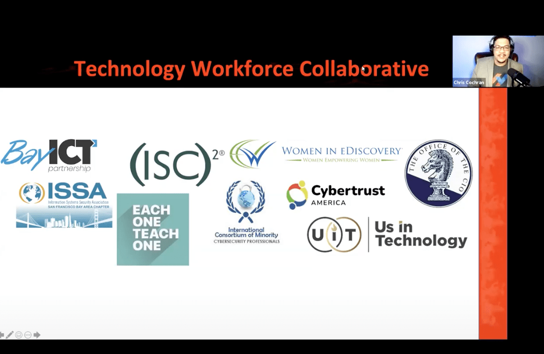 Tech Workforce Collaborative Summit Bay Area Community College Consortium Tech Workforce Collaborative Summit Bay Area Community College Consortium